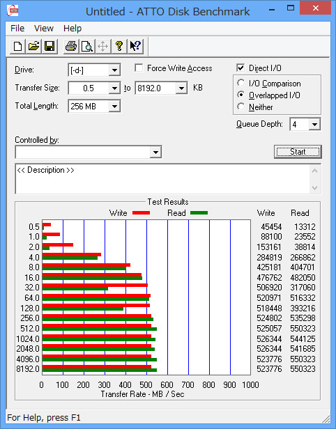 Vertex 450