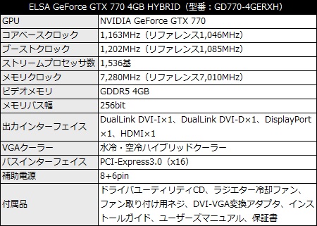 GD770_4GERXH_450x321
