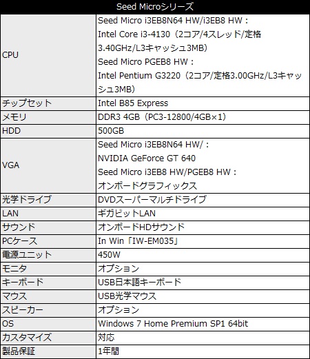 SeedMicro_450x521