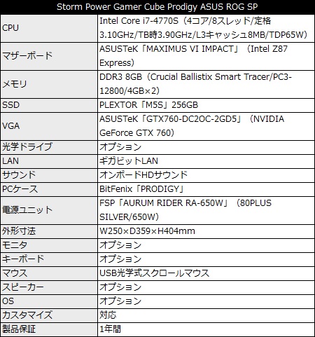 PowerGamer_Cube_pro_asus_450x481