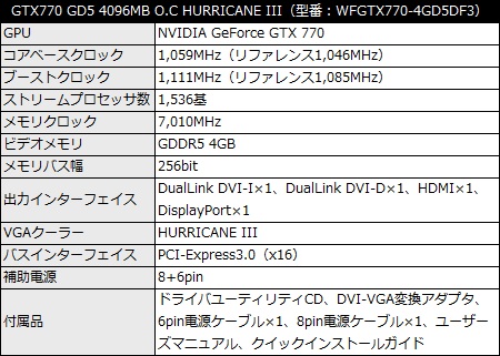 WFGTX770-4GD5DF3_450x321