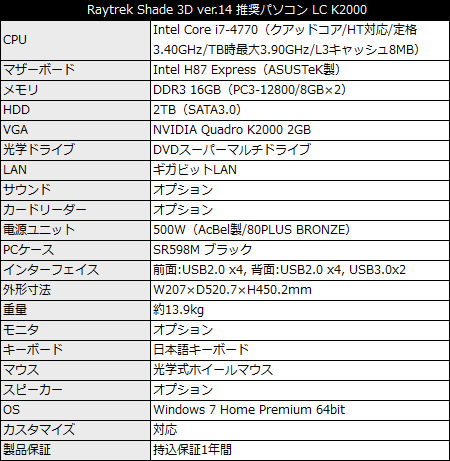 Raytrek Shade 3D ver.14 推奨パソコン LC K2000