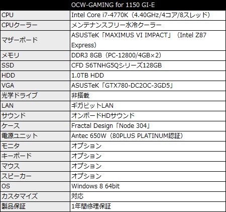 OCWGAMING_GI_E_450x421