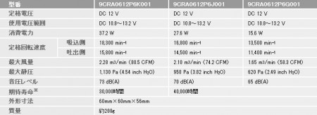 san_ace_60_cra_716x260c