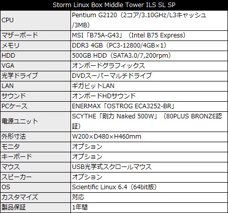 storm_linux_ilssp_450x421
