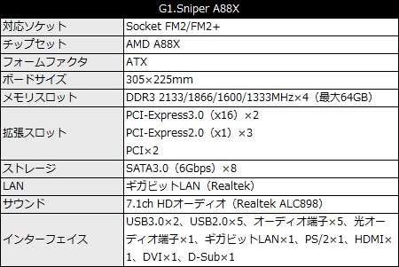 G1_Sniper A88X_450x301d
