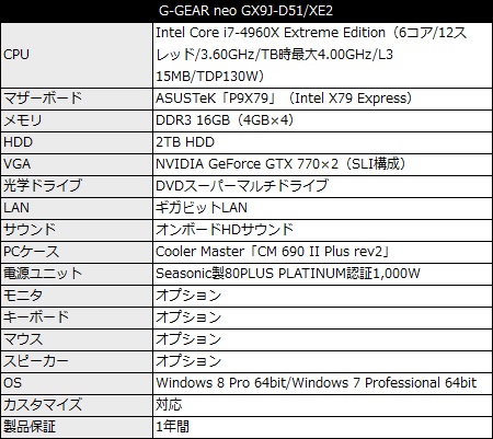 GX9J-D51_XE2_450x401