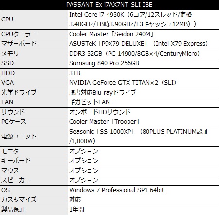 i7ax7nt_sli_450x441