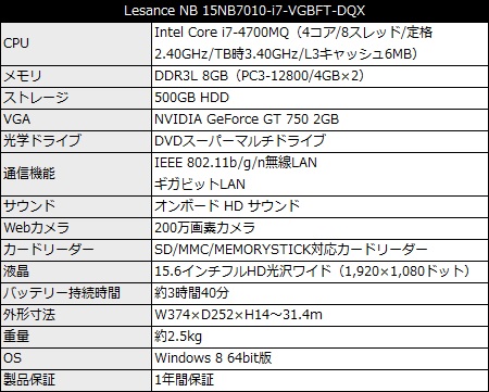 15NB7010DQX_450x361