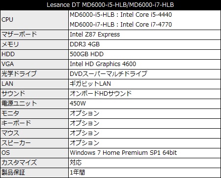 MD6000_HLB_450x361
