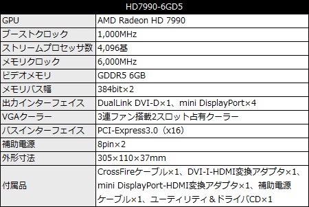 HD7990-6GD5_450x301