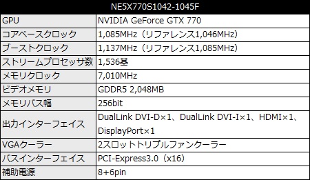 NE5X770S1042-1045F_450x261