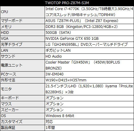 PRO-Z87M-S3M_450x441 TWOTOP PRO-Z87M-S3M