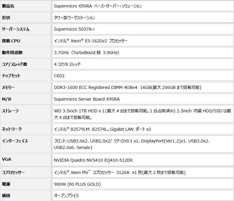 tekwind_phi_starter_780x669
