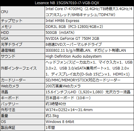 15GSN7010-i7-VGB-DQX_450x441