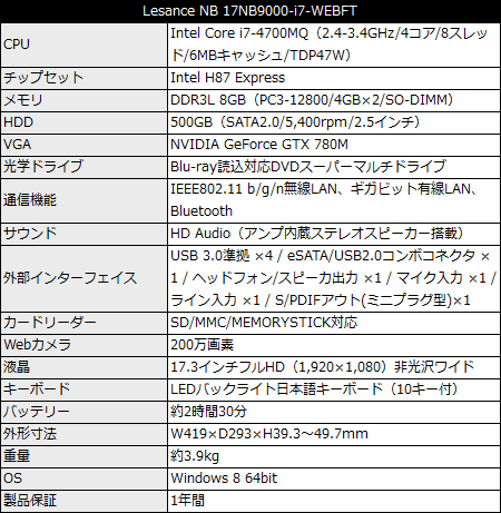 17NB9000-i7-WRBFT_450x461 Lesance NB 17NB9000-i7-WEBFT