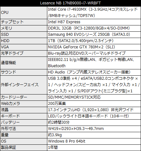 17NB9000-i7-WRBFT_450x481a Lesance NB 17NB9000-i7-WRBFT