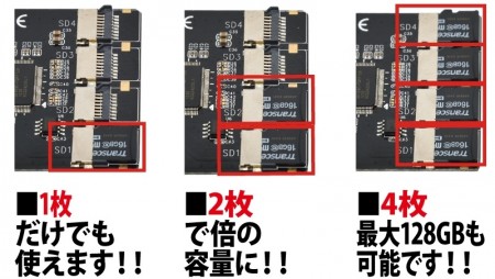 4MCSDSSD