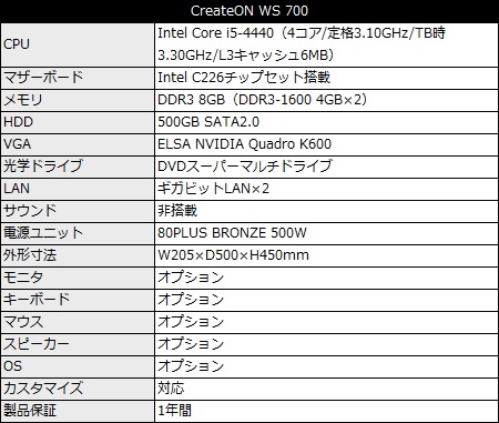 CreateON WS 700