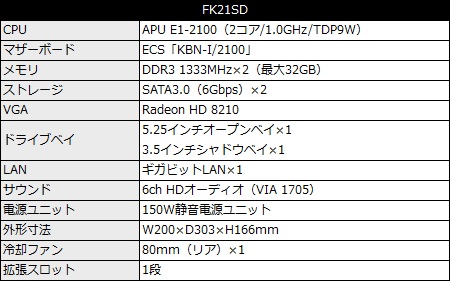 FK21SD