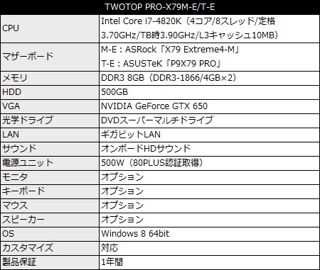 PRO_X79M-E_450x381