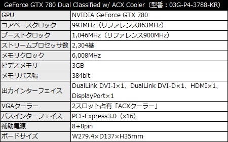03G-P4-3788-KR_450x281