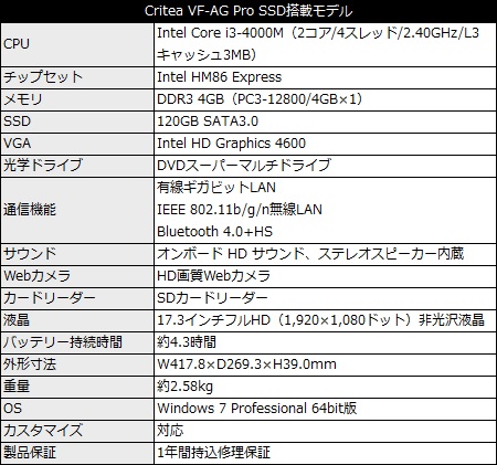 Critea_VF-AG_450x421