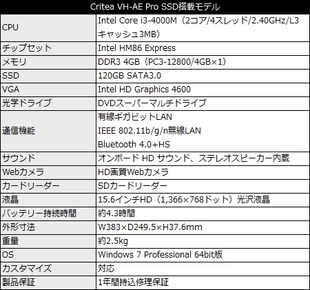 Critea_VH-AE_450x421