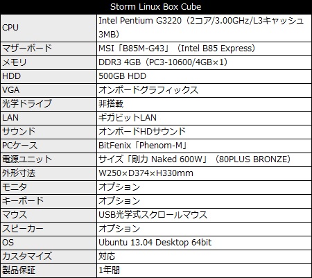 Storm_Linux_box_cube