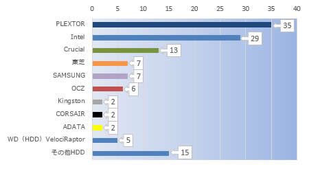 result_450x249