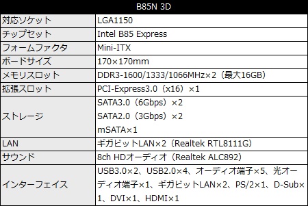 B85N_3D_450x301