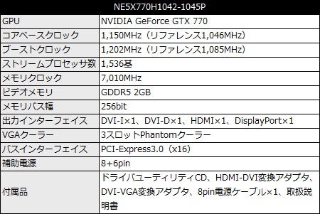 NE5X770H1042-1045P_450x301