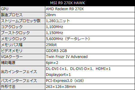 R9 270X HAWK