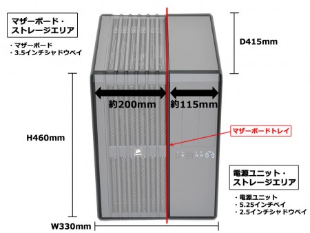 Carbide AIR 540