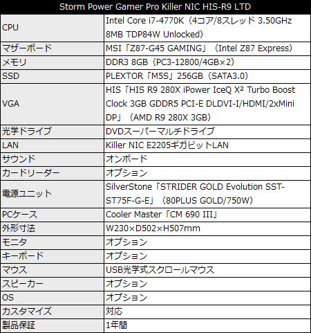 stormpowergamerprokillernichisr9ltd_450x481