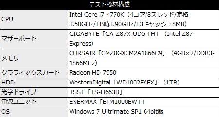 002_z87xud5th_PC_Spec_450x241