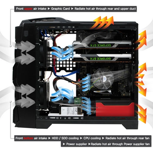 「S-Filter」搭載の完全防塵ゲーミングケース、S2innovation「Axiom Pro」