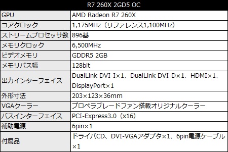 R7 260X 2GD5 OC