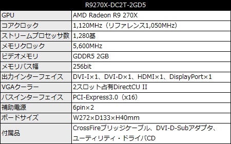 R9270X-DC2T-2GD5
