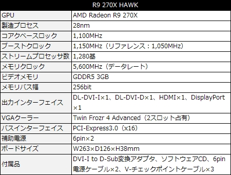04_R9_270X_HAWK_450x341