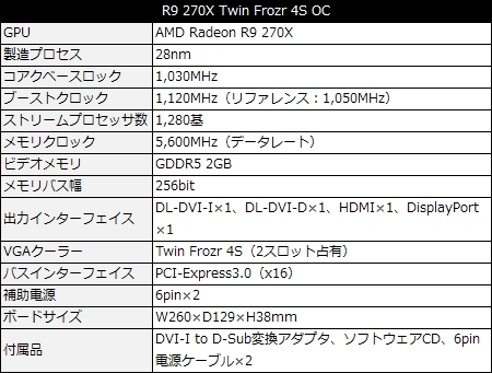 06_R9_270X_TF_450x341