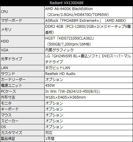 Radiant_VX1300A88_450x481