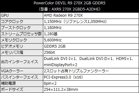 2GBD5-A2DHE_450x301