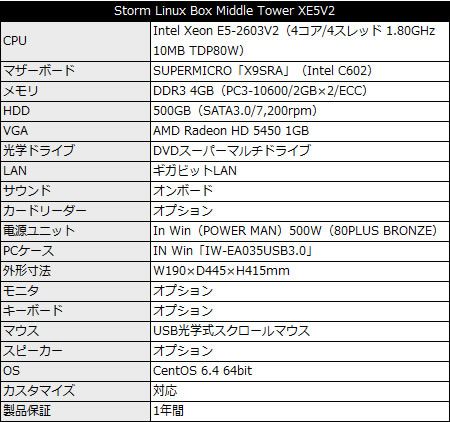 stormlinuxboxmiddletowerxe5v2_450x421