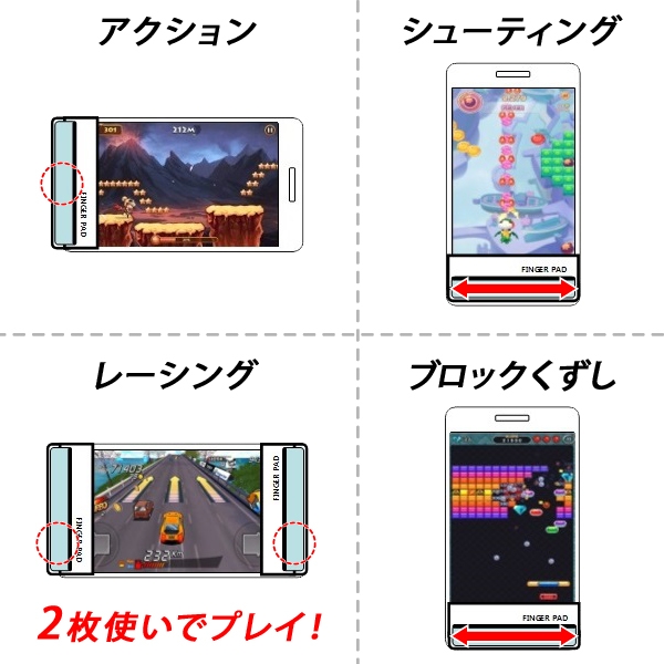 タッチや連打系アプリを画面に直接触れずに操作できる、フィンガータッチパッドが上海問屋から