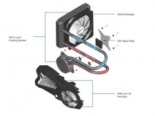 iChill GTX 780 Accelero Hybrid