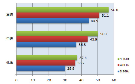 LIQTECH 120X