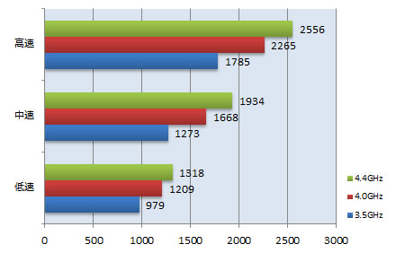 LIQTECH 120X