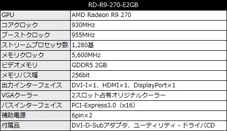 RD-R9-270-E2GB_450x261