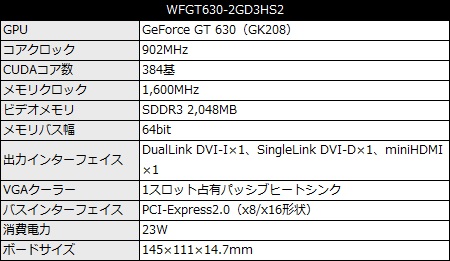 WFGT630-2GD3HS2_450x261